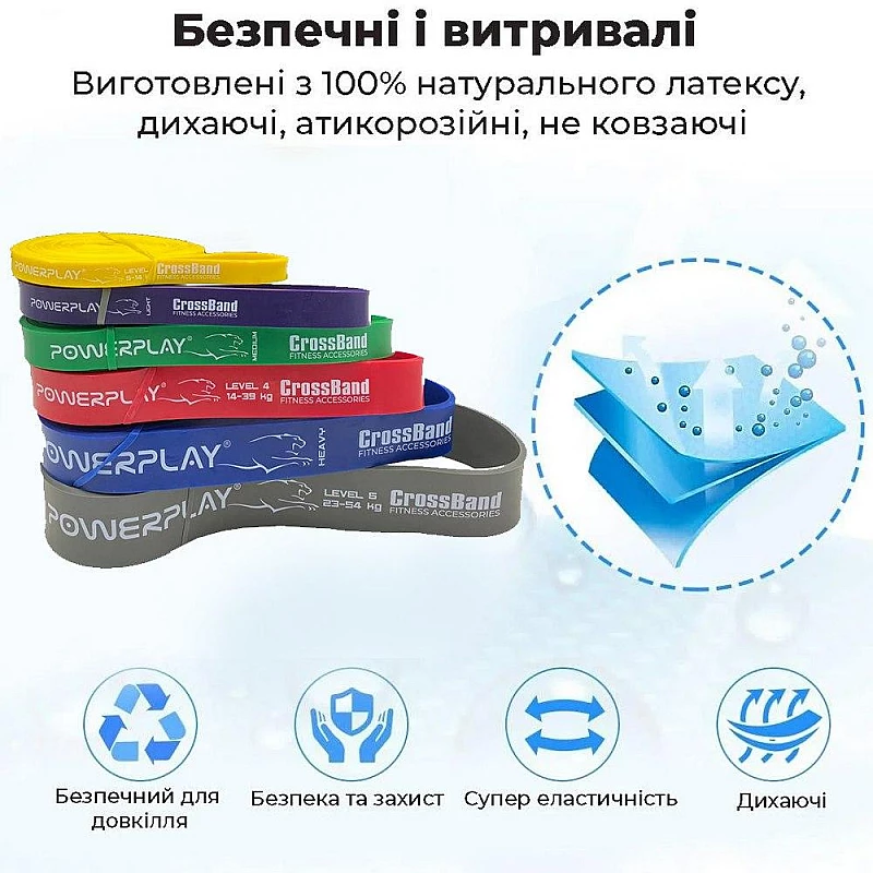 Резиновая петля для тренировок PowerPlay 4115 Level 6 (23-54 кг) Серая
