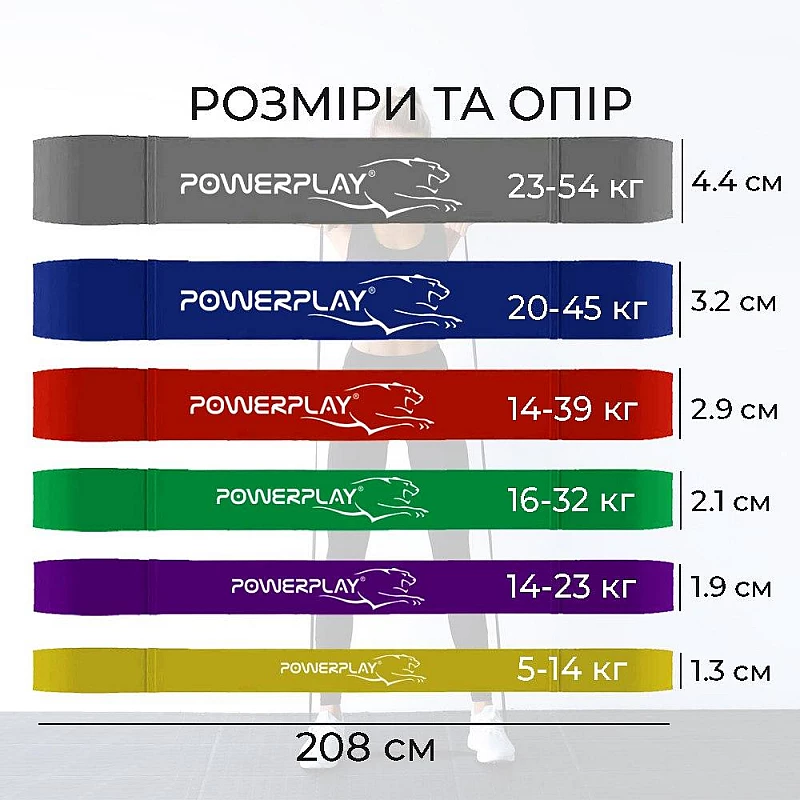 Резиновая петля для тренировок PowerPlay 4115 Level 6 (23-54 кг) Серая