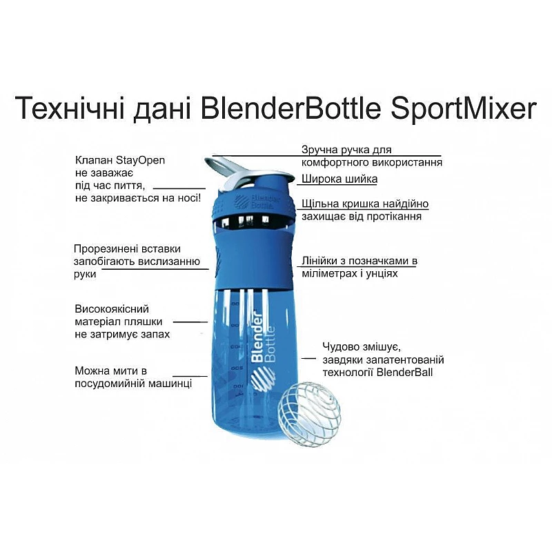 Спортивная бутылка-шейкер BlenderBottle SportMixer 28oz/820ml Black/Pink (ORIGINAL)