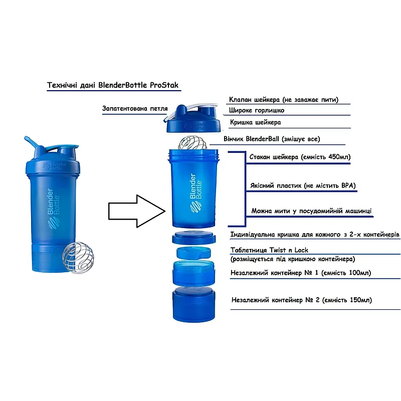Шейкер спортивный BlenderBottle ProStak 22oz/650ml с 2-мя контейнерами Cyan (ORIGINAL)