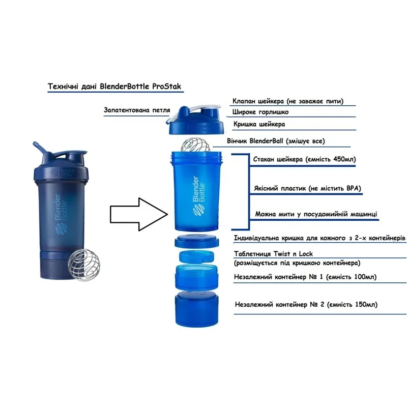 Шейкер спортивный BlenderBottle ProStak 22oz/650ml с 2-мя контейнерами Navy (ORIGINAL)