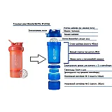 Шейкер спортивный BlenderBottle ProStak 22oz/650ml с 2-мя контейнерами Coral (ORIGINAL)