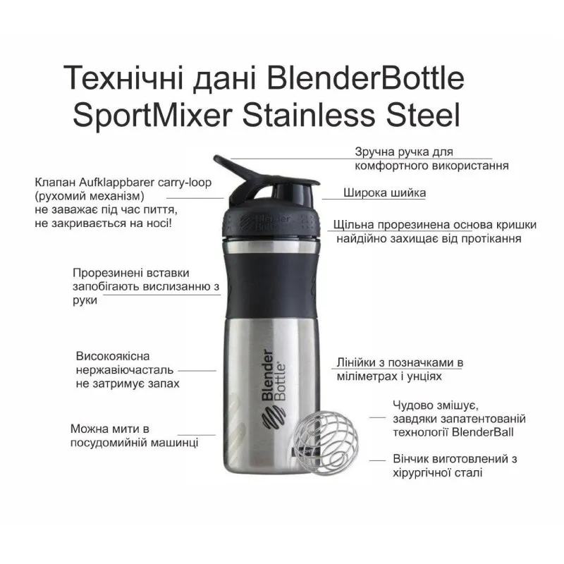 Спортивная бутылка-шейкер BlenderBottle SportMixer Stainless Steel Red 820ml (из нержавеющей пищевой cтали)