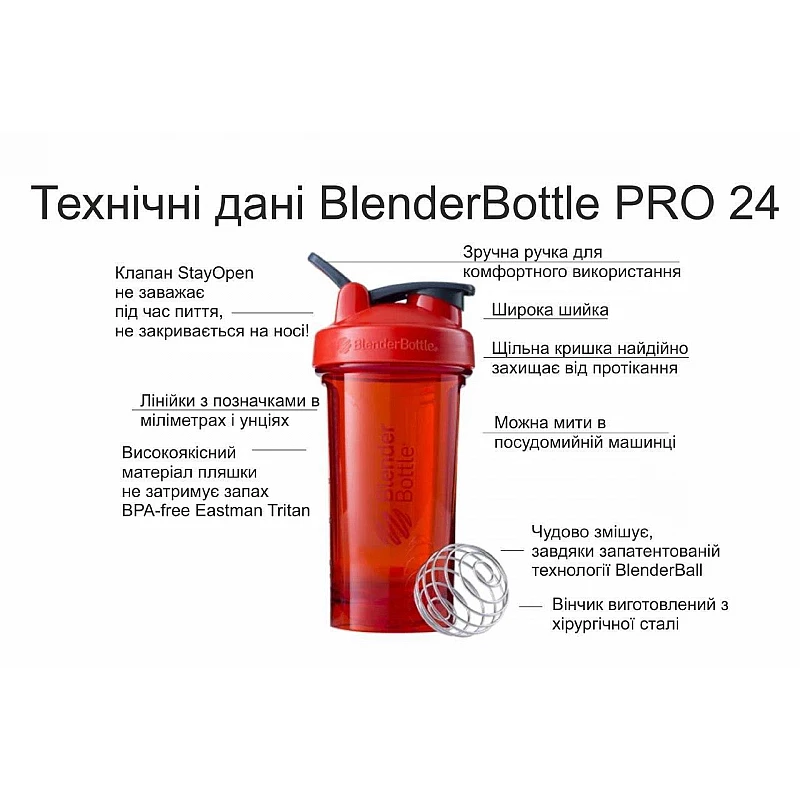 Спортивная бутылка-шейкер BlenderBottle Pro24 Tritan 710ml Red (ORIGINAL)