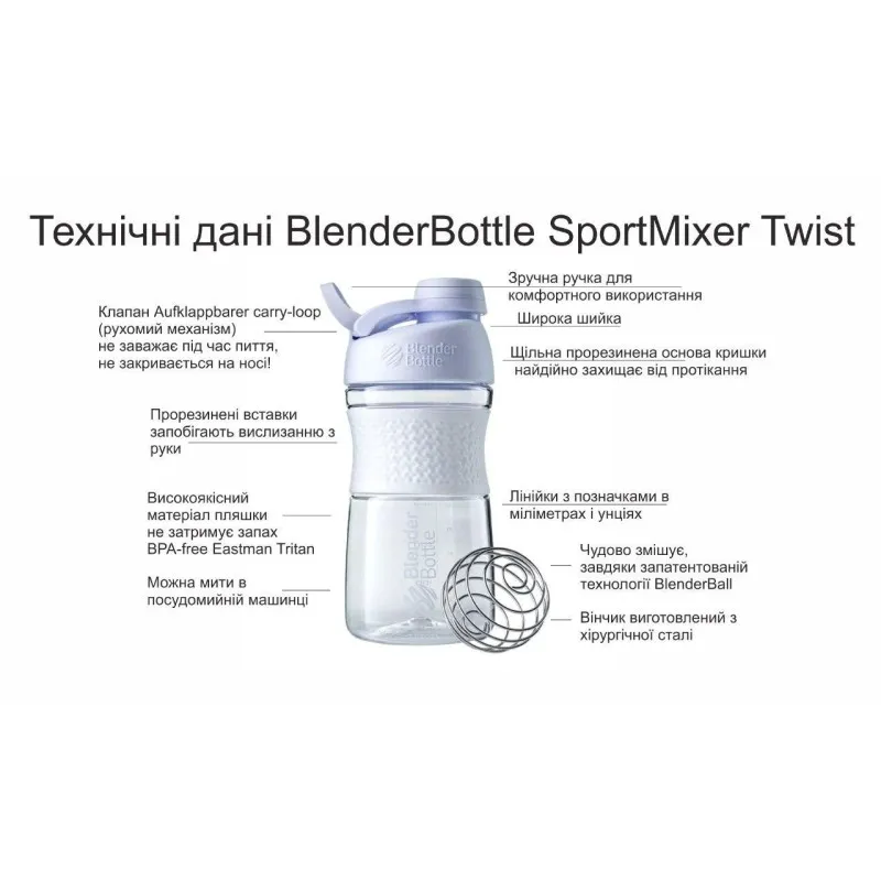 Спортивная бутылка-шейкер BlenderBottle SportMixer Twist 28oz/820ml Black (ORIGINAL)