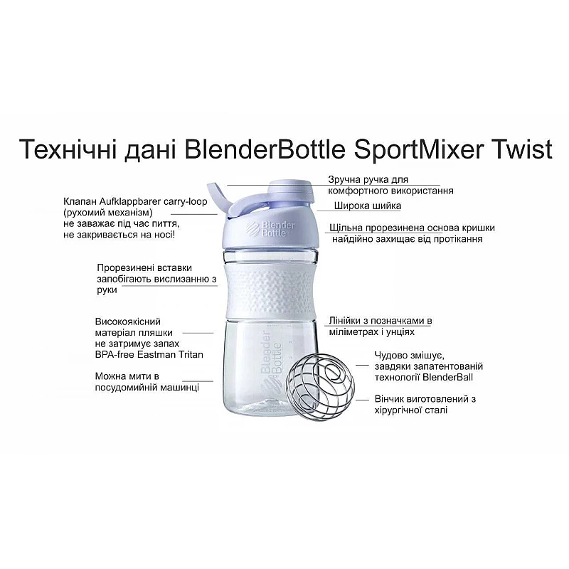 Спортивная бутылка-шейкер BlenderBottle SportMixer Twist 20oz/590ml White (ORIGINAL)
