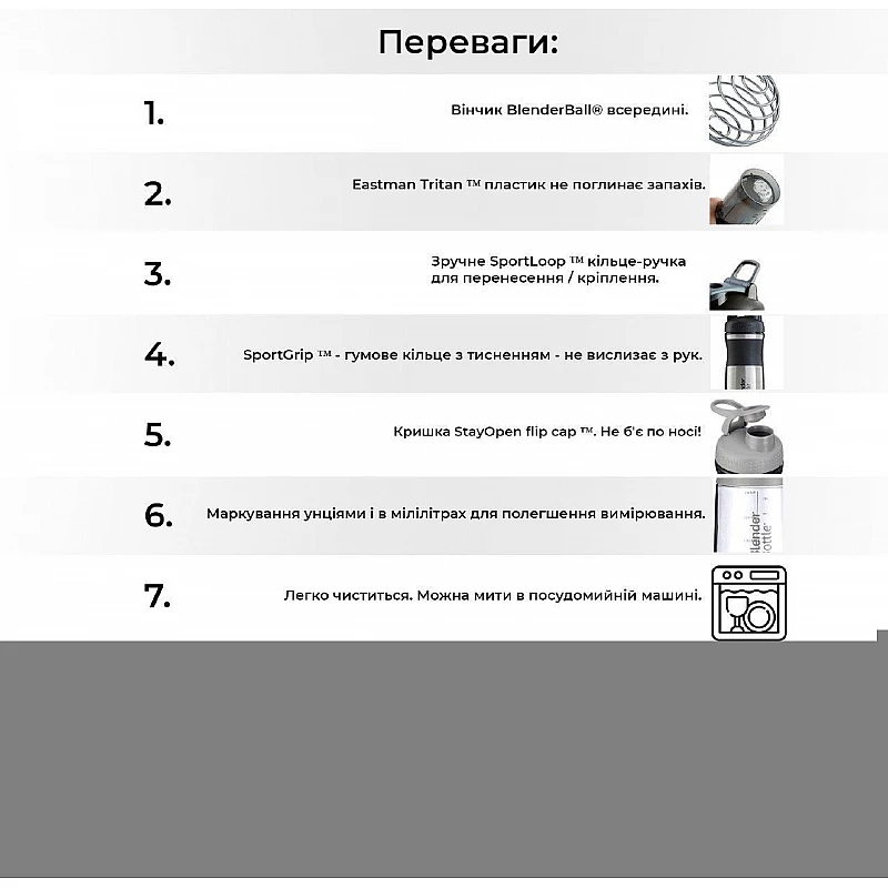Шейкер спортивный BlenderBottle Classic 20oz/590ml Black (ORIGINAL)