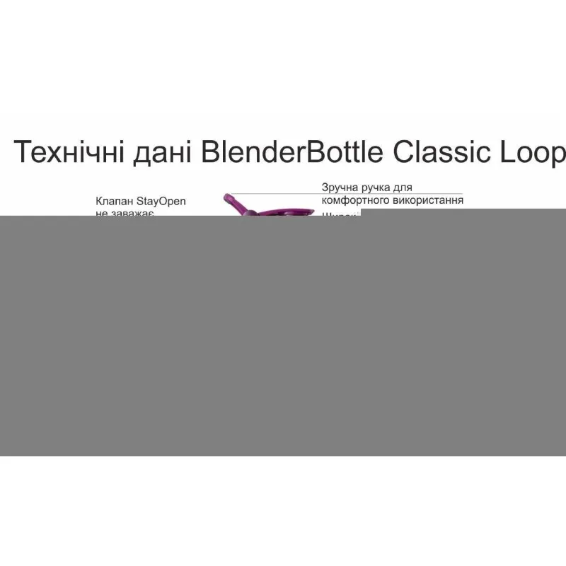 Шейкер спортивный BlenderBottle Classic Loop 28oz/820ml Green (ORIGINAL)