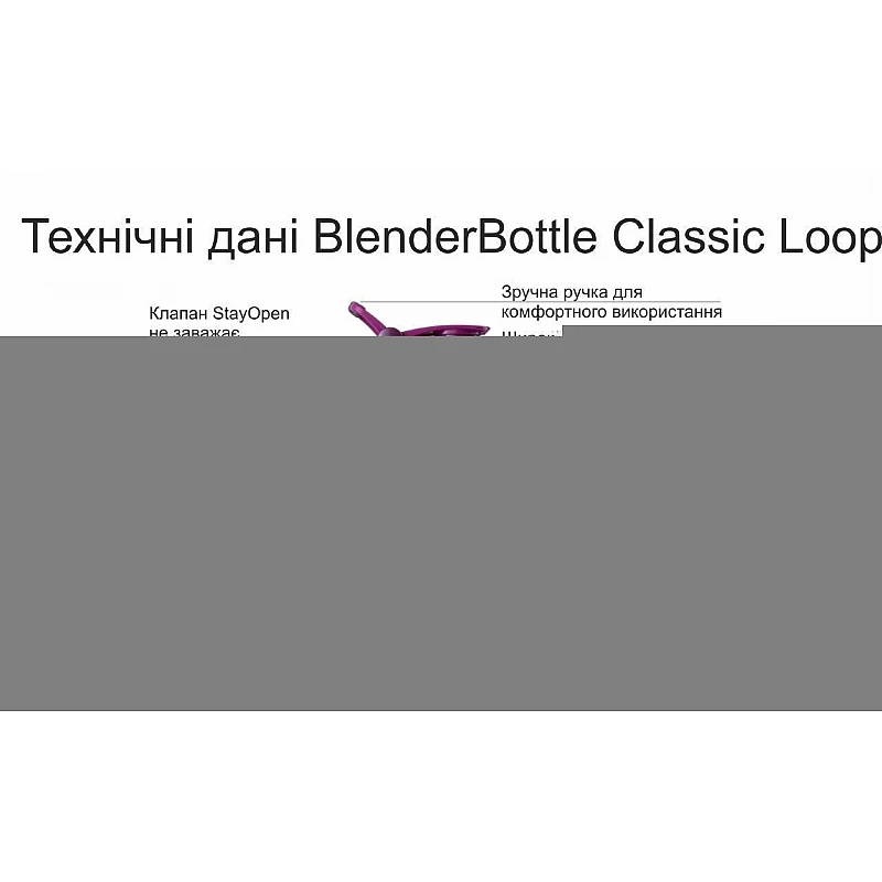 Шейкер спортивный BlenderBottle Classic Loop 20oz/590ml Coral (ORIGINAL)
