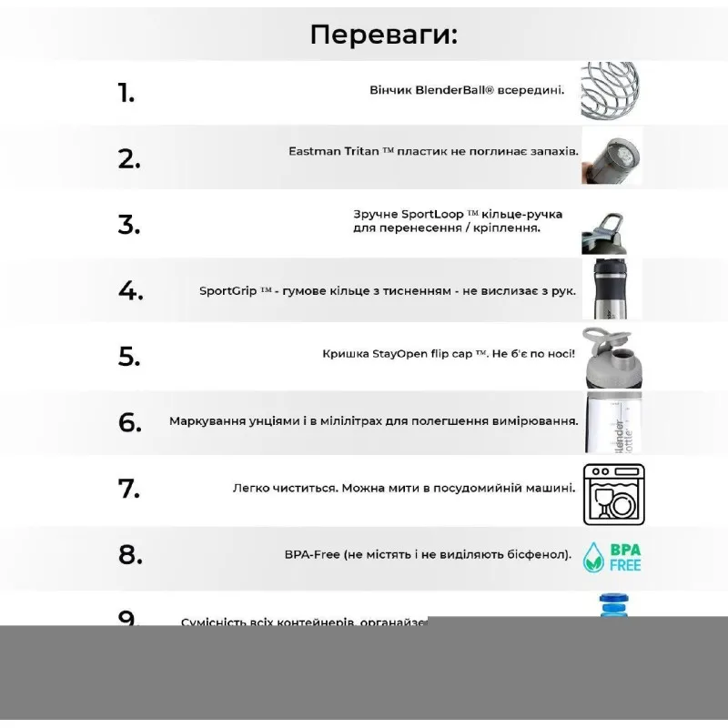 Шейкер спортивный BlenderBottle Classic Loop 20oz/590ml Cyan (ORIGINAL)