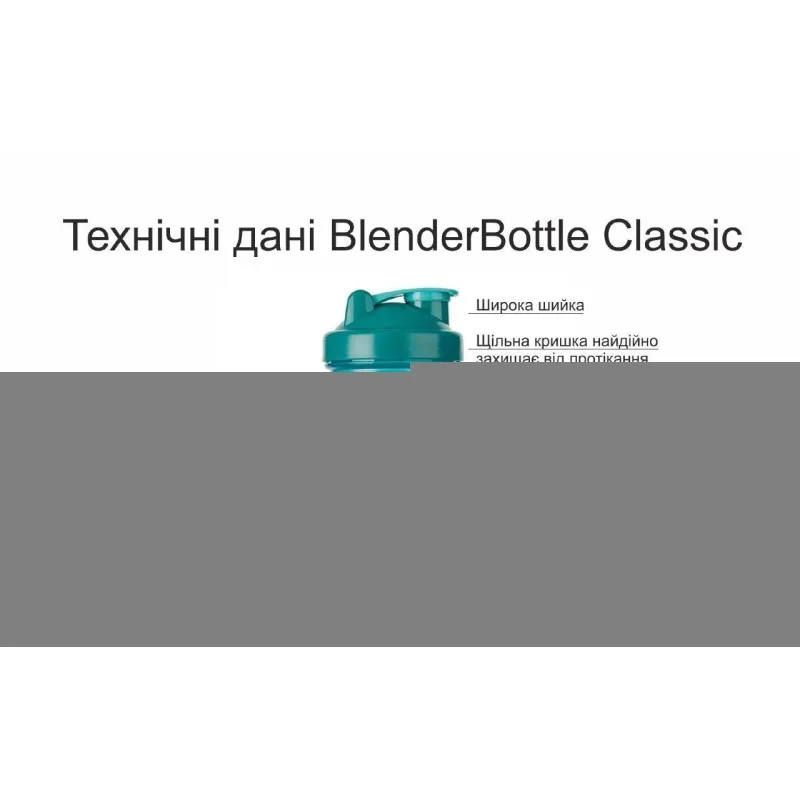 Шейкер спортивный BlenderBottle Classic 28oz/820ml Plum (ORIGINAL)