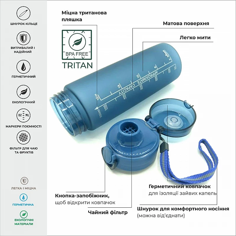 Бутылка для воды CASNO 650 мл KXN-1157 Tritan Синяя