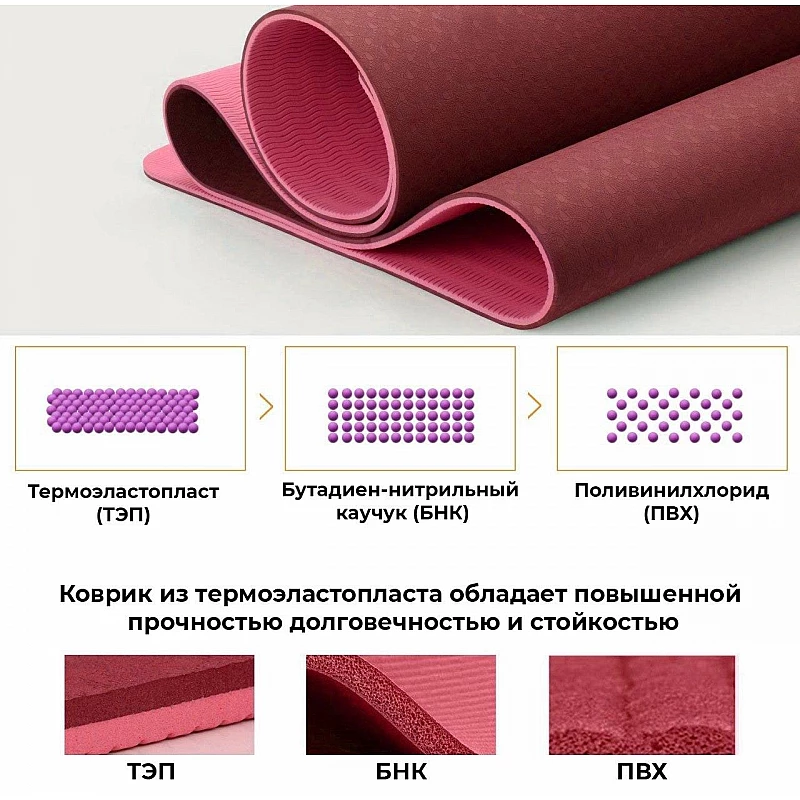 Коврик для йоги и фитнеса Power System Yoga Mat Premium PS-4060 Purple