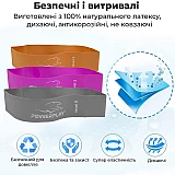 Фитнес-резинка PowerPlay 4140 Level 1 (600*60*0.6 мм, 5 кг) Оранжевая