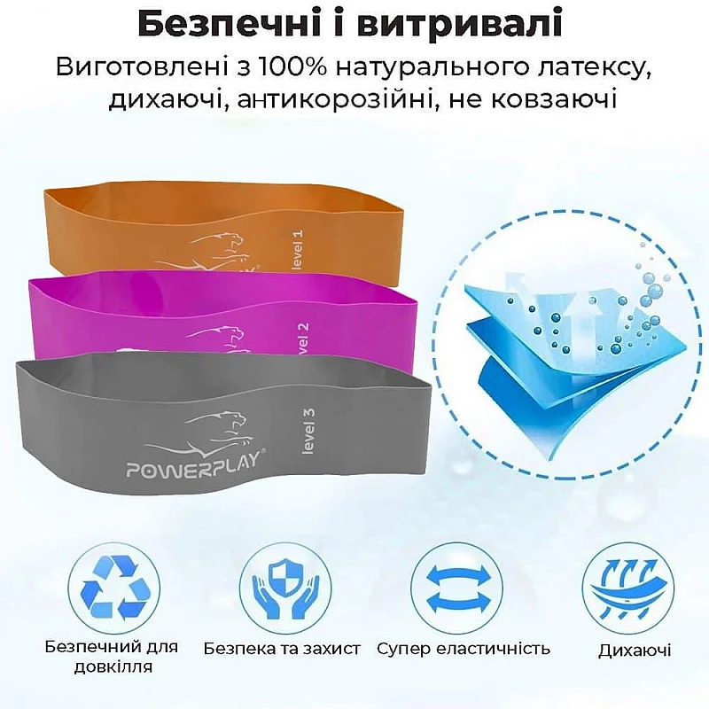 Фитнес-резинка PowerPlay 4140 Level 1 (600*60*0.6 мм, 5 кг) Оранжевая