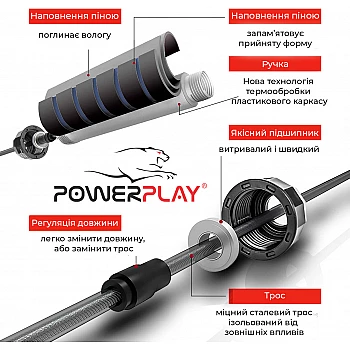 Скакалка скоростная PowerPlay 4210 Черная