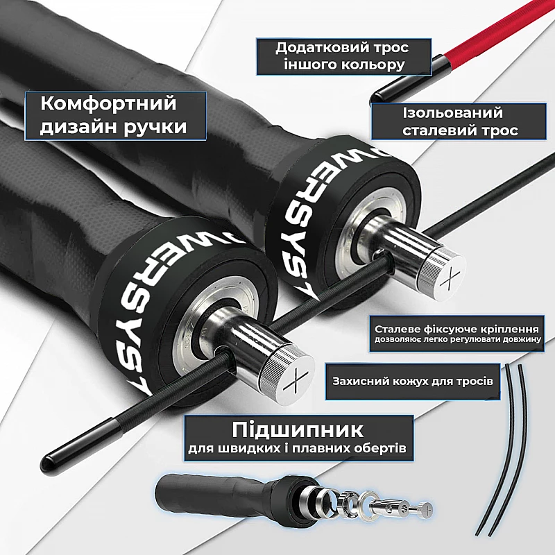 Cкакалка скоростная Power System PS-4079