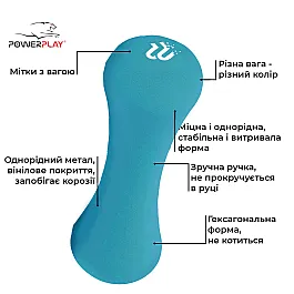 Гантель PowerPlay 4126 неопреновая 1 кг