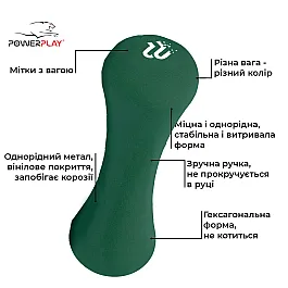Гантель PowerPlay 4126 неопреновая 2 кг