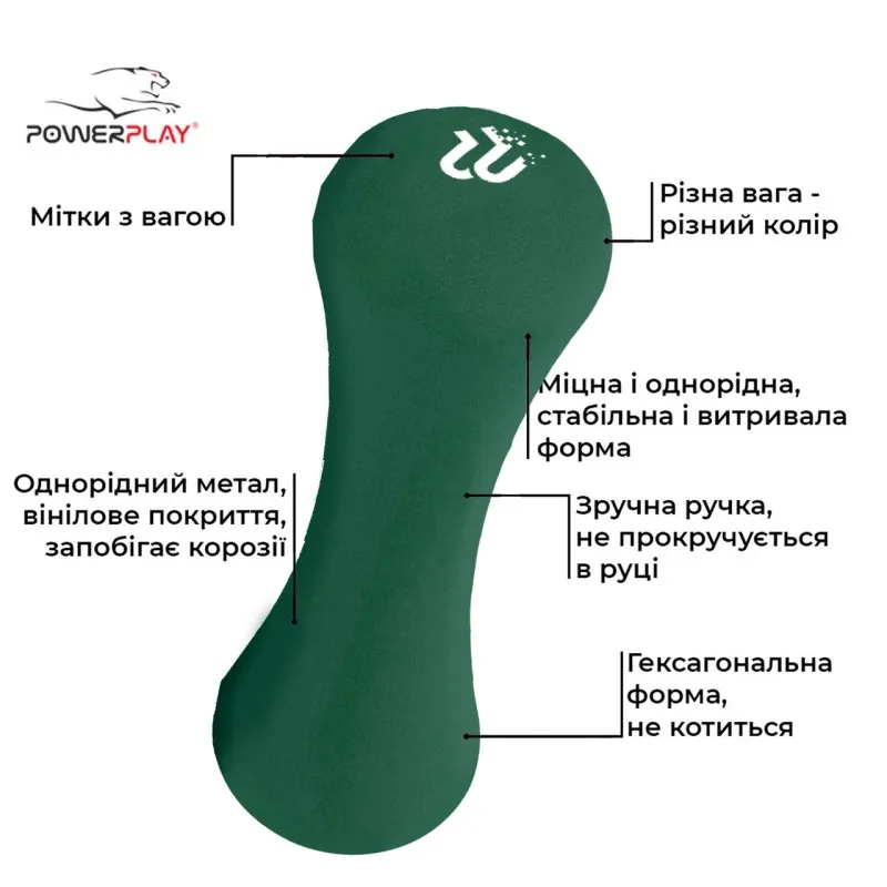 Гантель PowerPlay 4126 неопреновая 2 кг