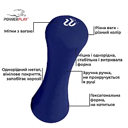 Гантель PowerPlay 4126 неопреновая 3 кг
