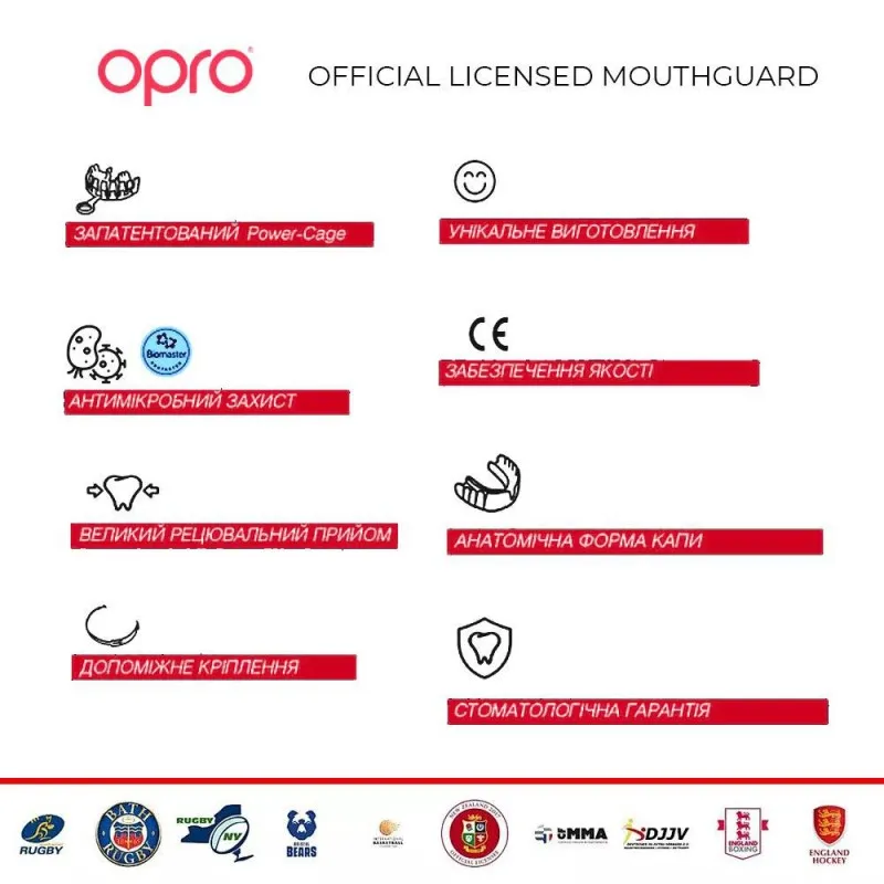 Капа OPRO Silver Lions (art.002222011)