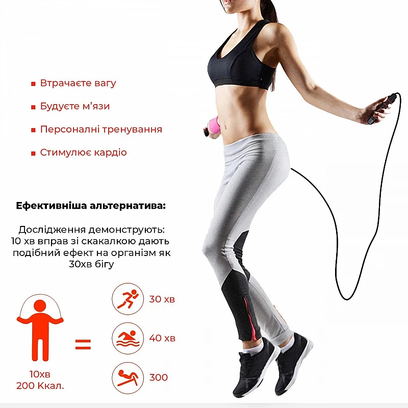 Скакалка 4yourhealth Crossfit Fitness Basic 275cm. регульована 0170 Чорна