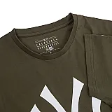 Футболка New Era SS Mlb Nyy
