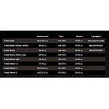 Мяч футзальный SELECT Futsal Tornado (FIFA Quality PRO)  помаран/синій фото товара