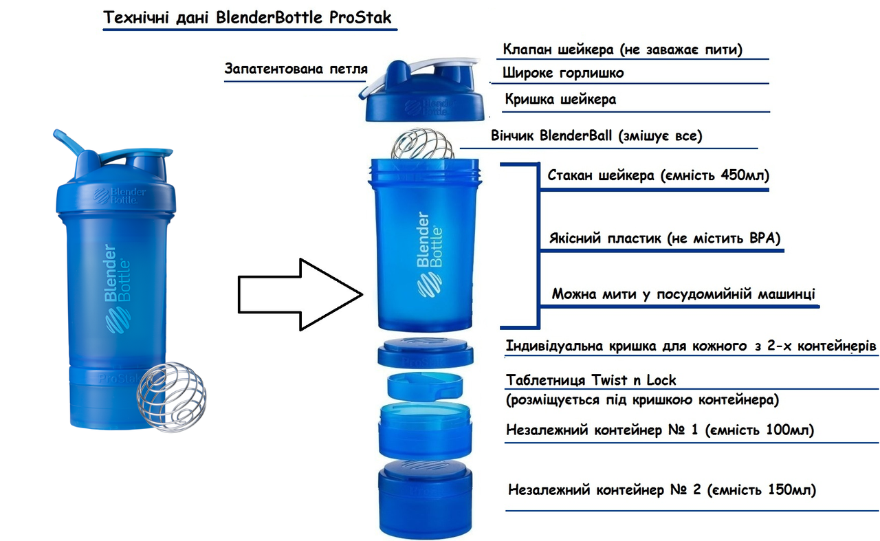 Шейкер спортивный BlenderBottle ProStak 650ml с 2-мя контейнерами Cyan (ORIGINAL) фото товару
