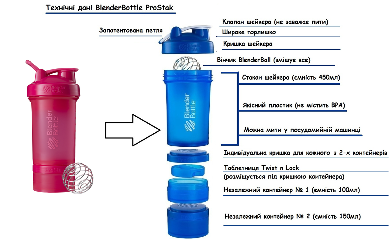 Шейкер спортивный BlenderBottle ProStak 650ml с 2-мя контейнерами Pink FL (ORIGINAL) фото товару