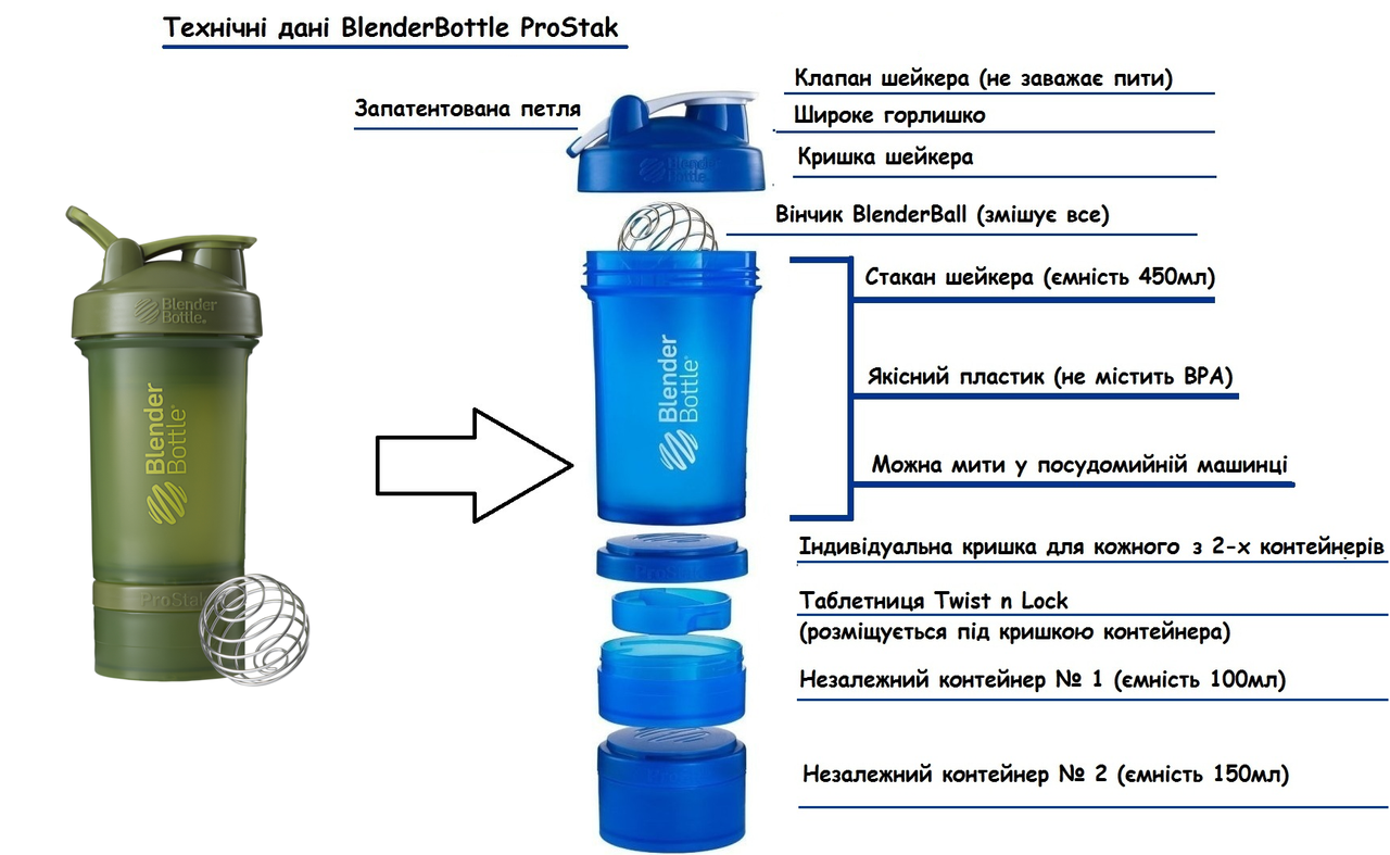Шейкер спортивный BlenderBottle ProStak 650ml с 2-мя контейнерами Moss Green (ORIGINAL) фото товару