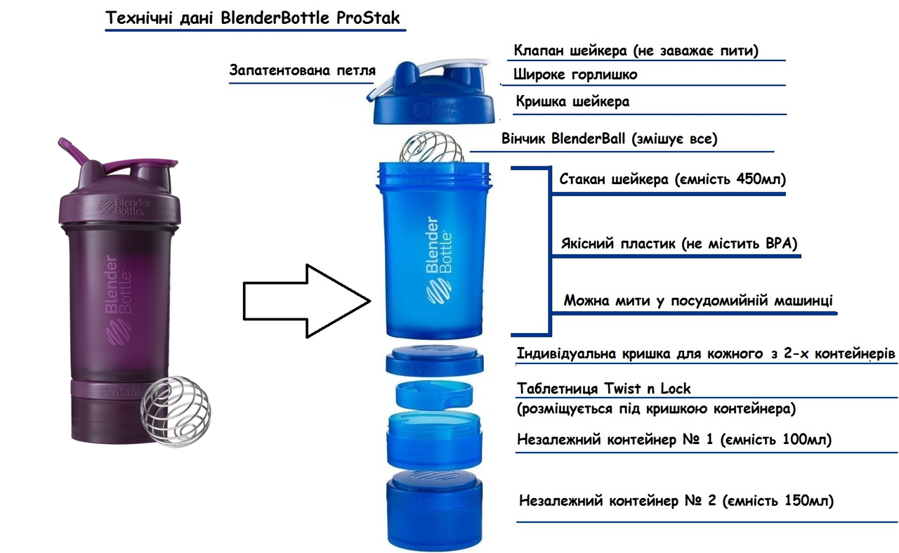 Шейкер спортивный BlenderBottle ProStak 650ml с 2-мя контейнерами Plum (ORIGINAL) фото товару