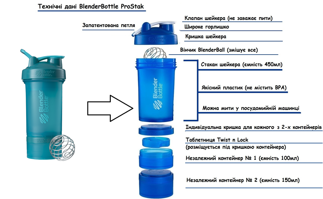 Шейкер спортивный BlenderBottle ProStak 650ml с 2-мя контейнерами Teal (ORIGINAL) фото товару