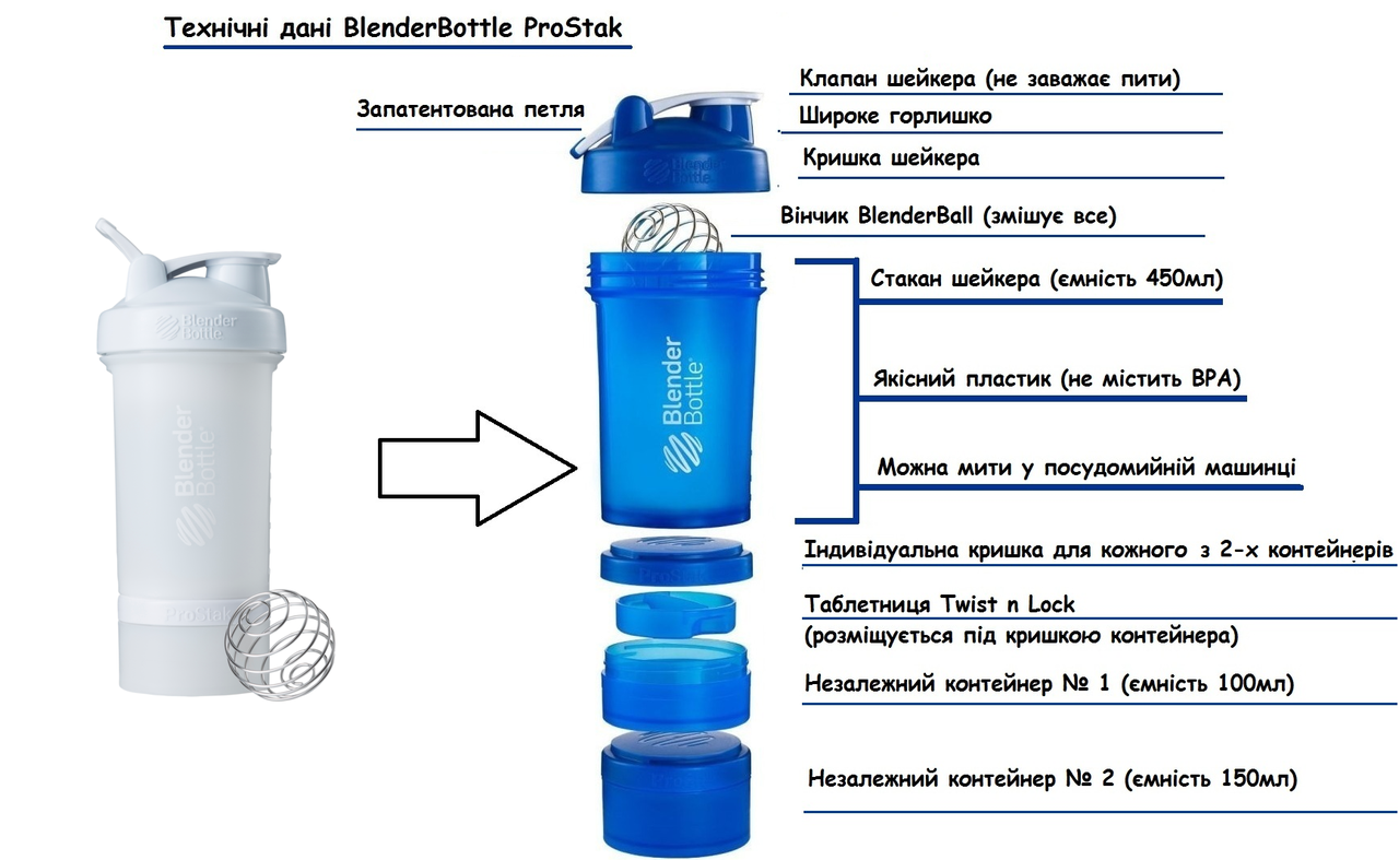 Шейкер спортивный BlenderBottle ProStak 650ml с 2-мя контейнерами White (ORIGINAL) фото товару