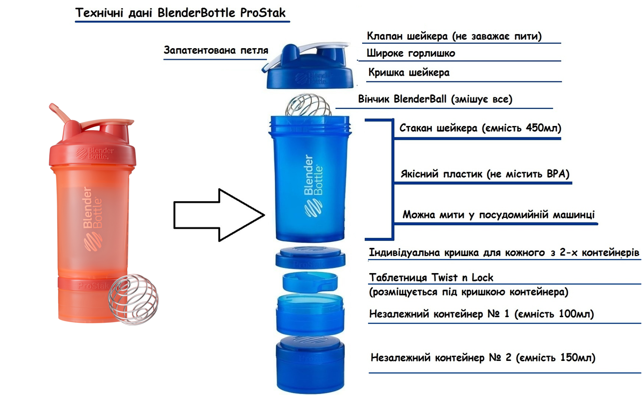 Шейкер спортивный BlenderBottle ProStak 650ml с 2-мя контейнерами Coral (ORIGINAL) фото товару