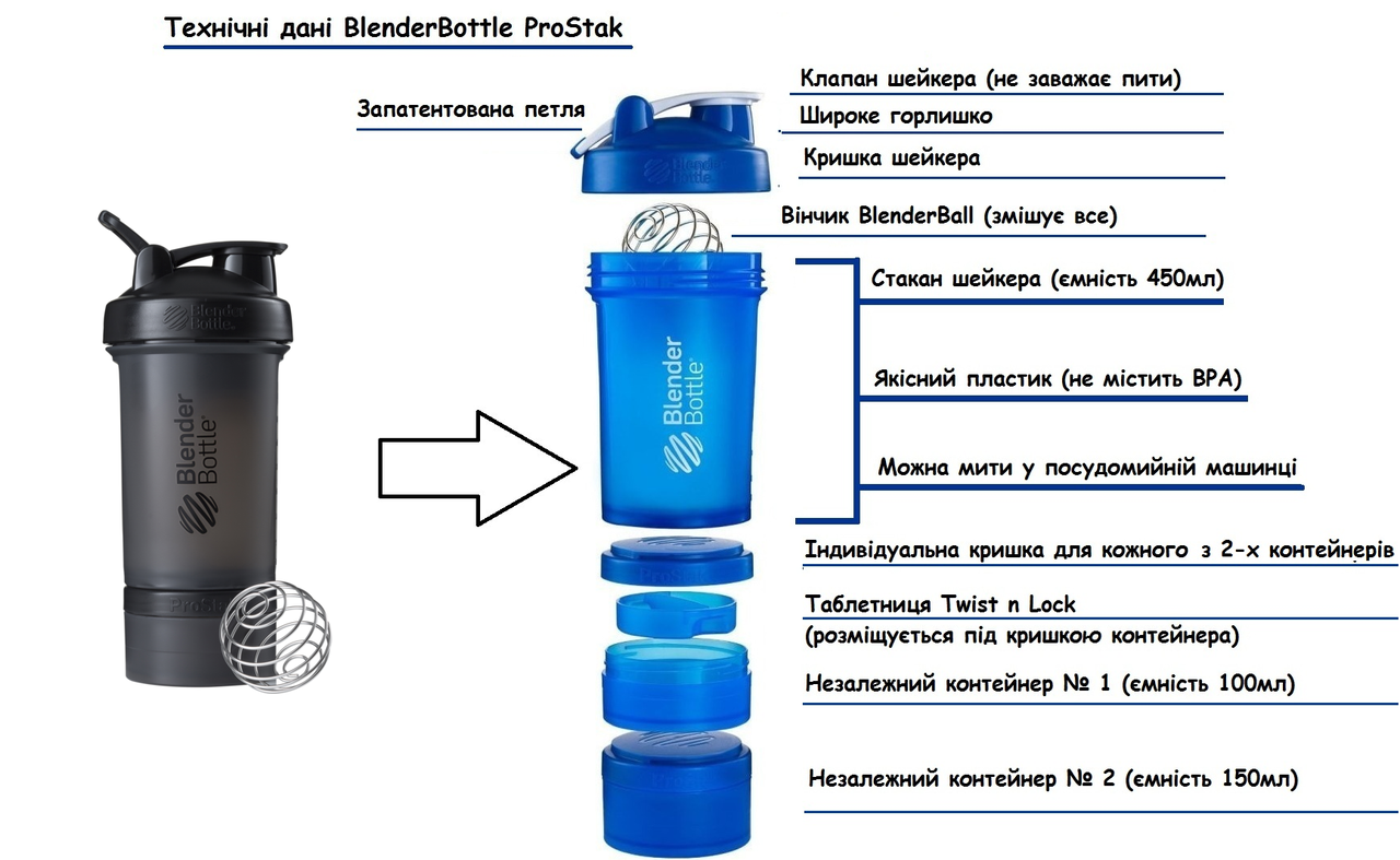 Шейкер спортивный BlenderBottle ProStak 650ml с 2-мя контейнерами Black (ORIGINAL) фото товару