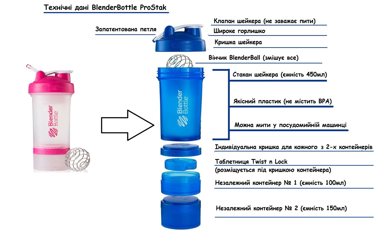 Шейкер спортивный BlenderBottle ProStak с шариком 650 мл Прозрачный-Розовый фото товару