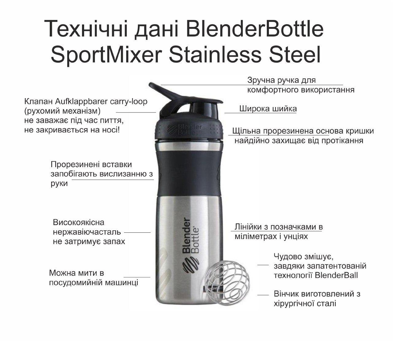Спортивная бутылка-шейкер BlenderBottle SportMixer Stainless Steel Black 820мл (из нержавеющей пищевой cтали) фото товара