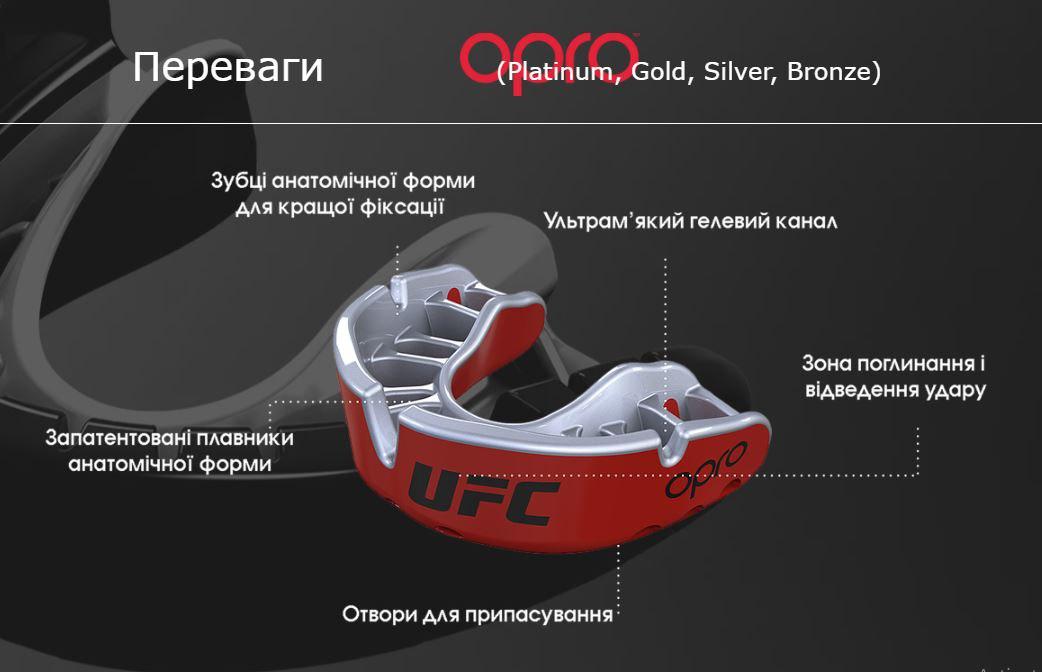 Капа OPRO Junior Silver UFC Hologram Black/Red фото товару