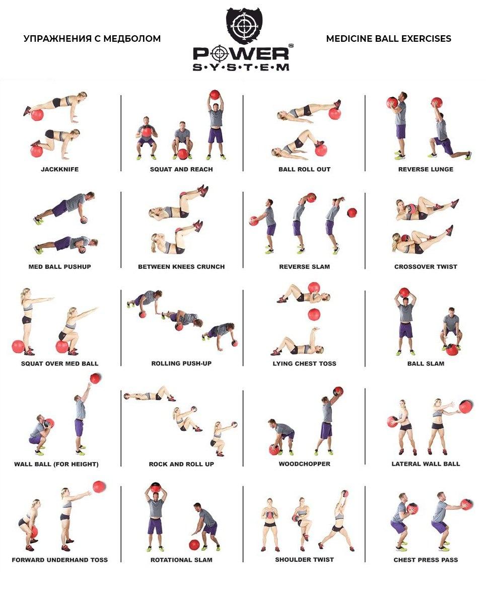 Медбол Medicine Ball Power System PS-4134 4кг фото товару