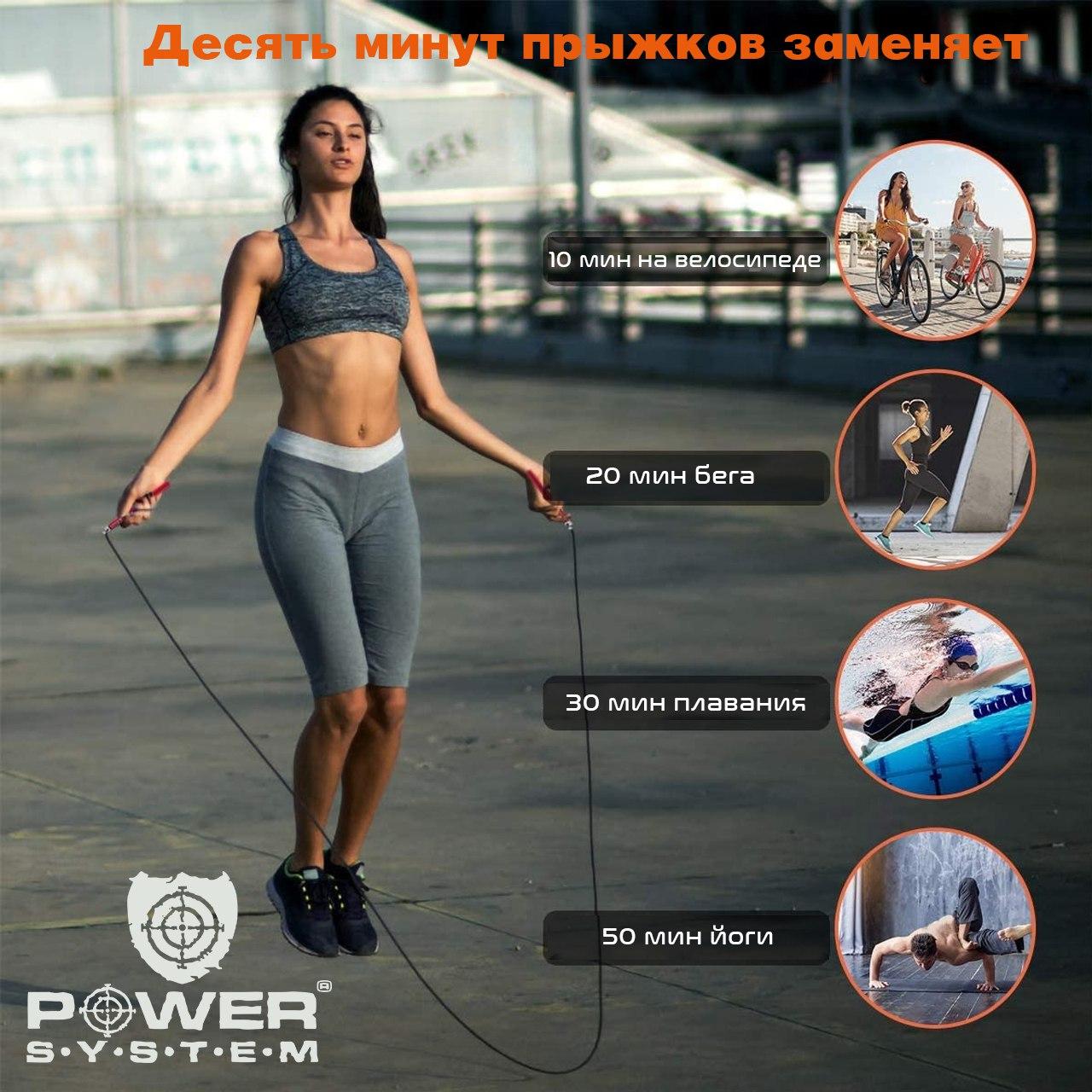 Скоростная скакалка Power System Ultra Jump Rope PS-4064 Silver фото товара