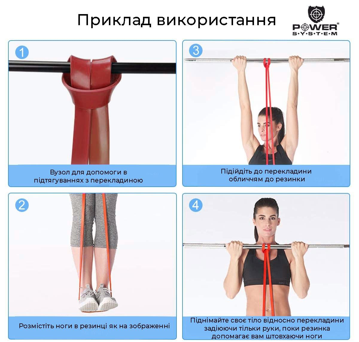 Резина для тренировок CrossFit Level 2 Orange PS - 4052 фото товару