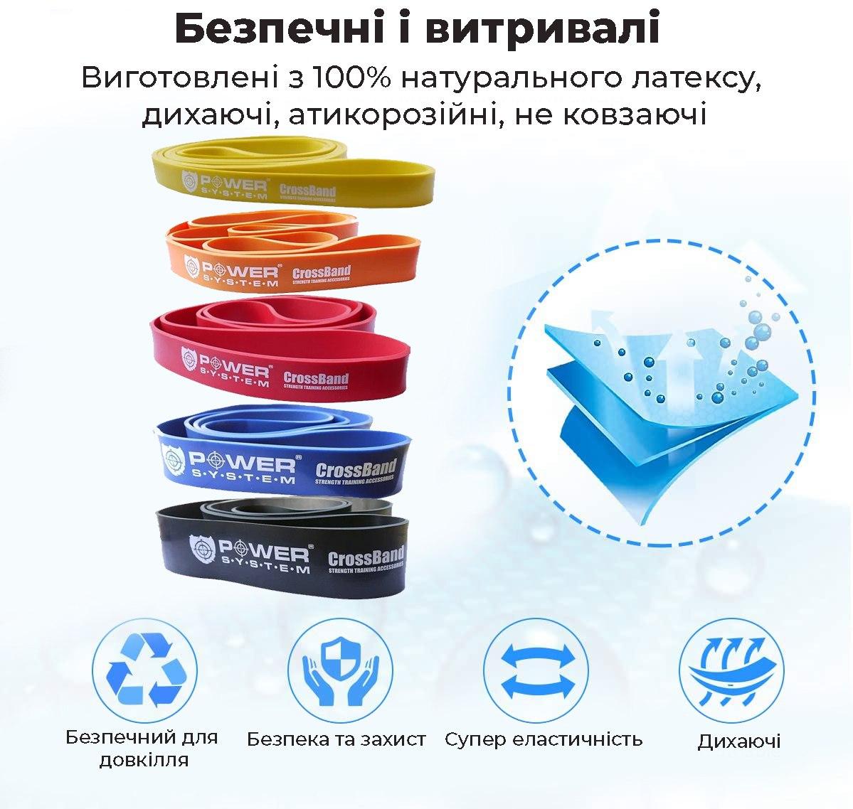 Резина для тренировок CrossFit Level 2 Orange PS - 4052 фото товару