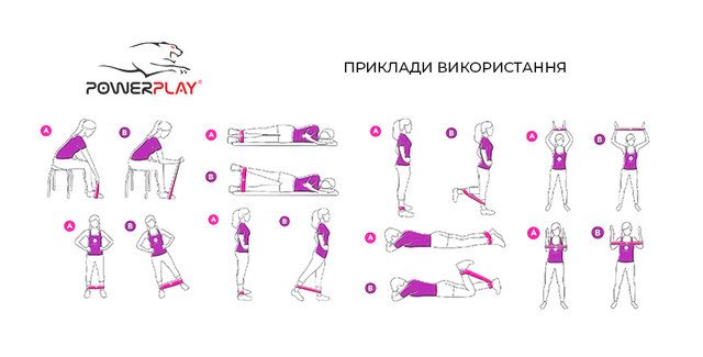 Фітнес резинка PowerPlay 4114  Medium\ light Зелена (500*50*0,8мм.) -супротив 5,5кг фото товару