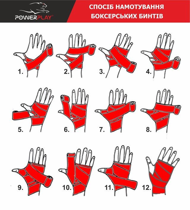 Бинты для бокса PowerPlay 3046 Черные (3м) фото товара