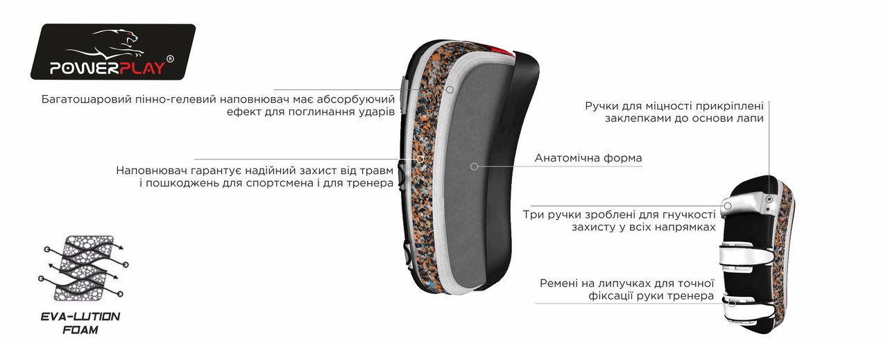 Маківара PowerPlay 3059 Чорна PU фото товару