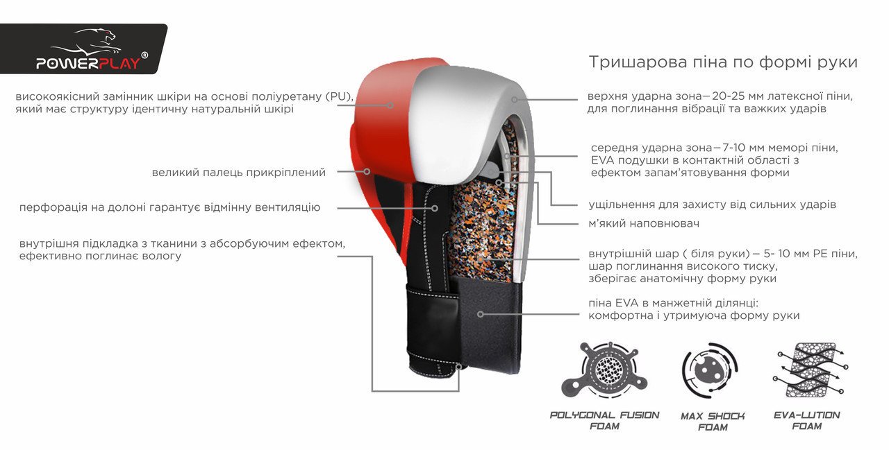 Боксерські рукавиці PowerPlay 3010 Чорно-Білі 14 унцій фото товару