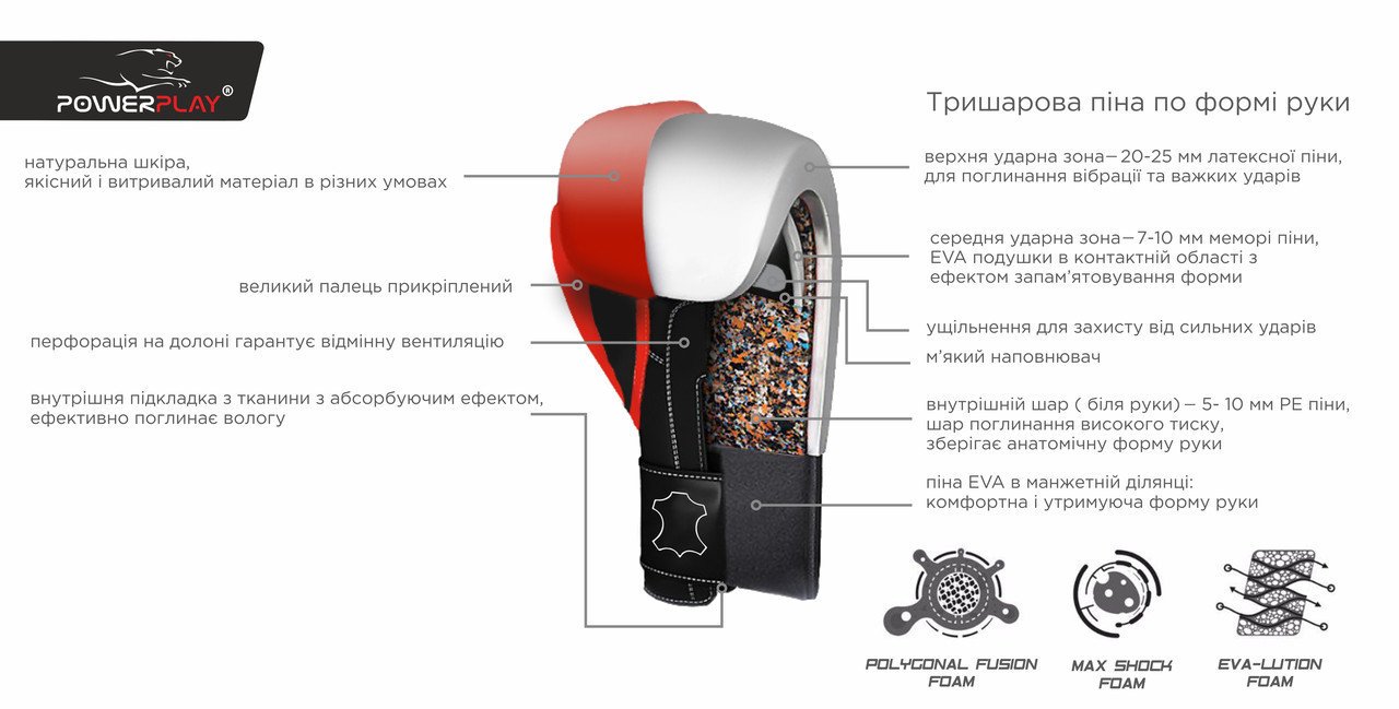 Боксерські рукавиці PowerPlay 3020 Червоно-Чорні [натуральна шкіра] + PU 16 унцій фото товара