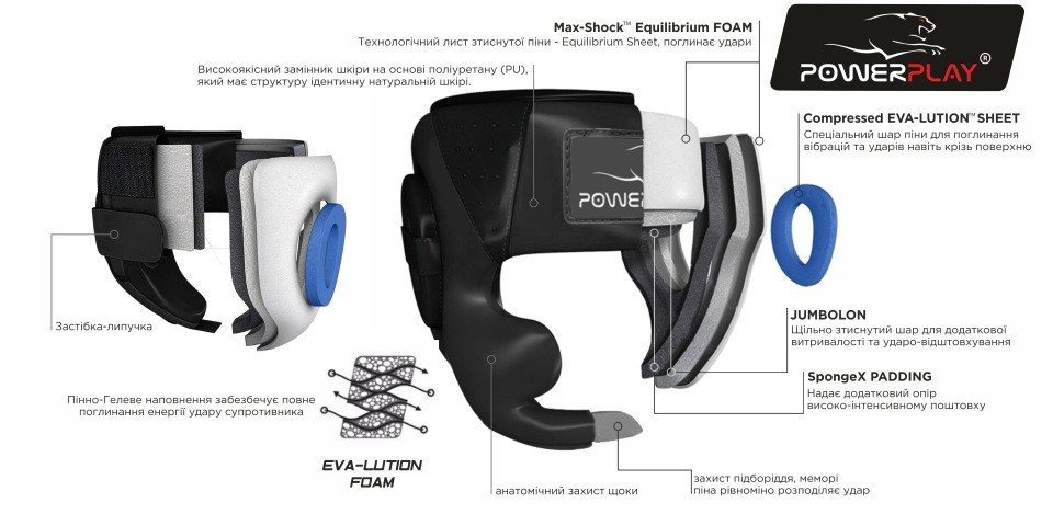 Боксерський шолом тренувальний PowerPlay 3048 Чорно-Синій M фото товару